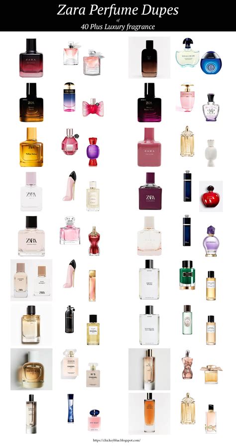 perfume dupes at zara|zara perfume dupes olympea.